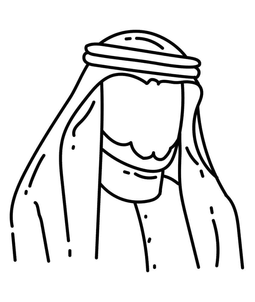 muslim man icon doodle hand drawn or outline vector 37509196 Iqra Wartqi